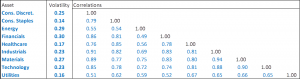 efficient-frontier-portfolios-workbook-data-entry