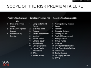 risk-premium-scorecard