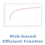 risk-based-efficient-frontier