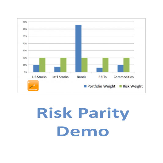 risk-parity-demo